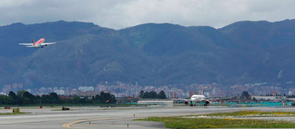 Tráfico aéreo internacional en la Comunidad Andina disminuyó 75 % en 2020
